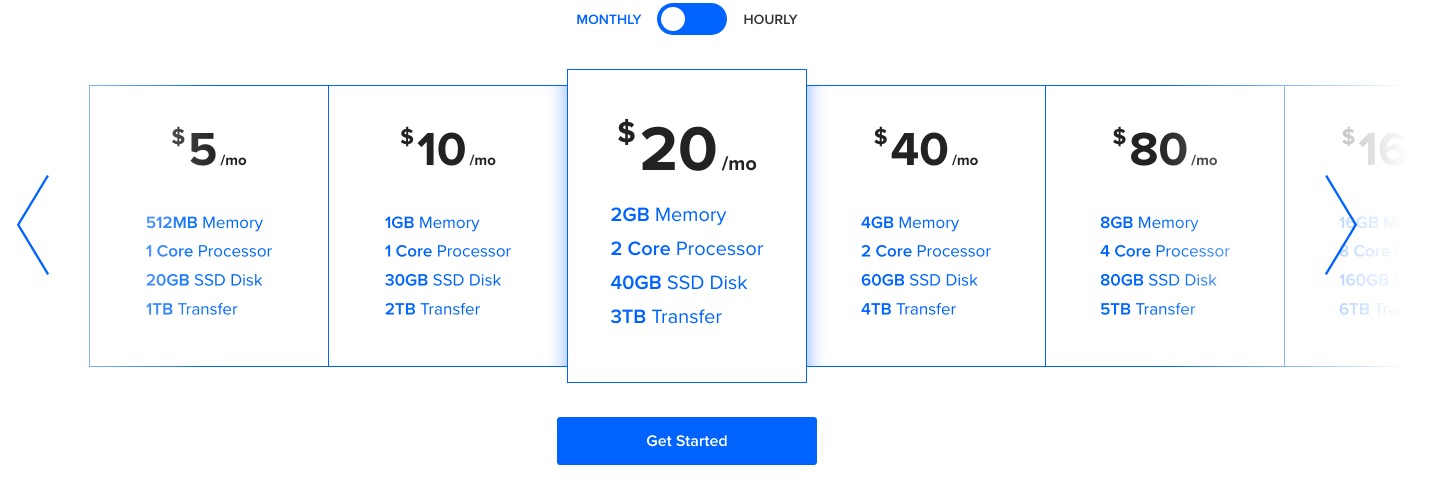 Choix de DigitalOcean pour héberger Prestashop
