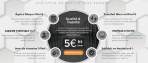 o2switch le meilleur hébergement pour installer prestashop ?