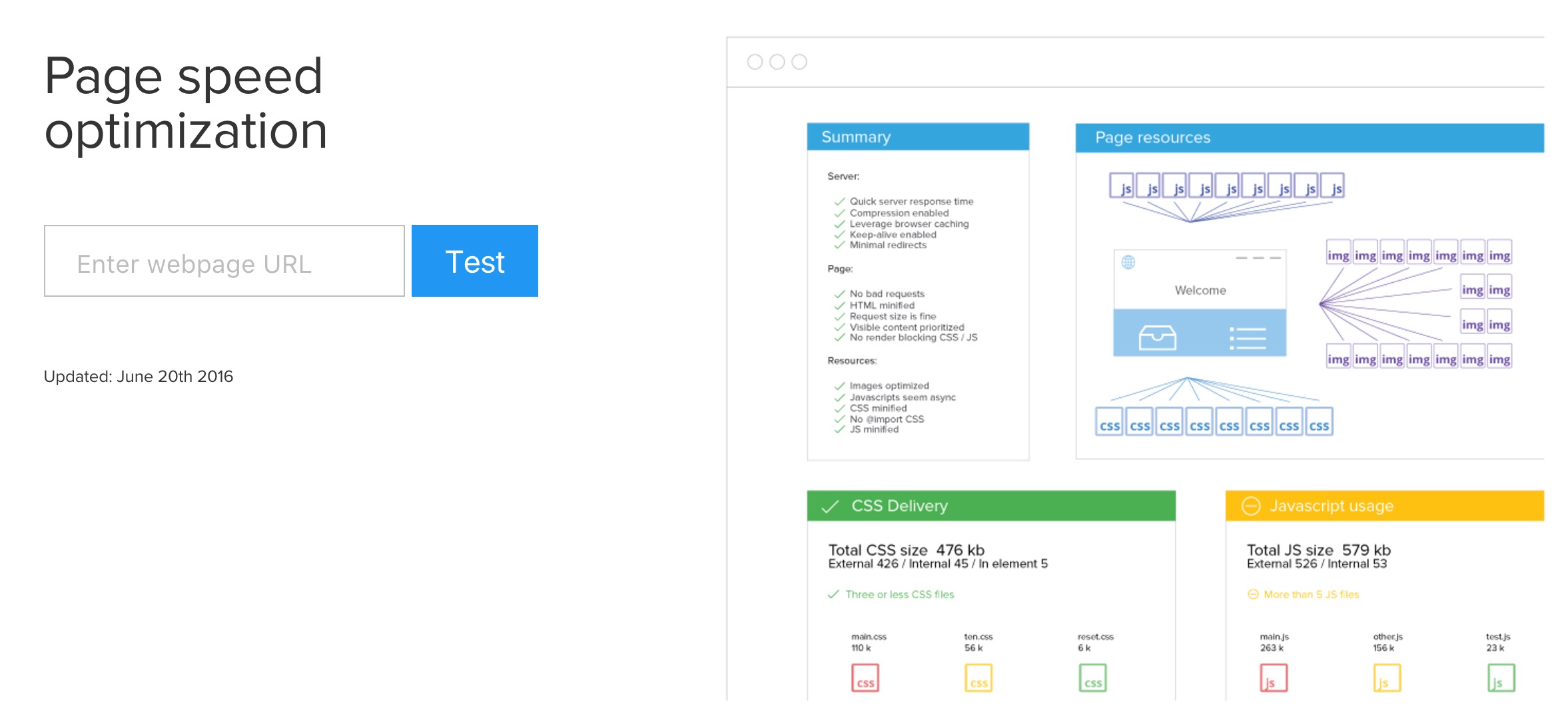 Varvy pagespeed tester