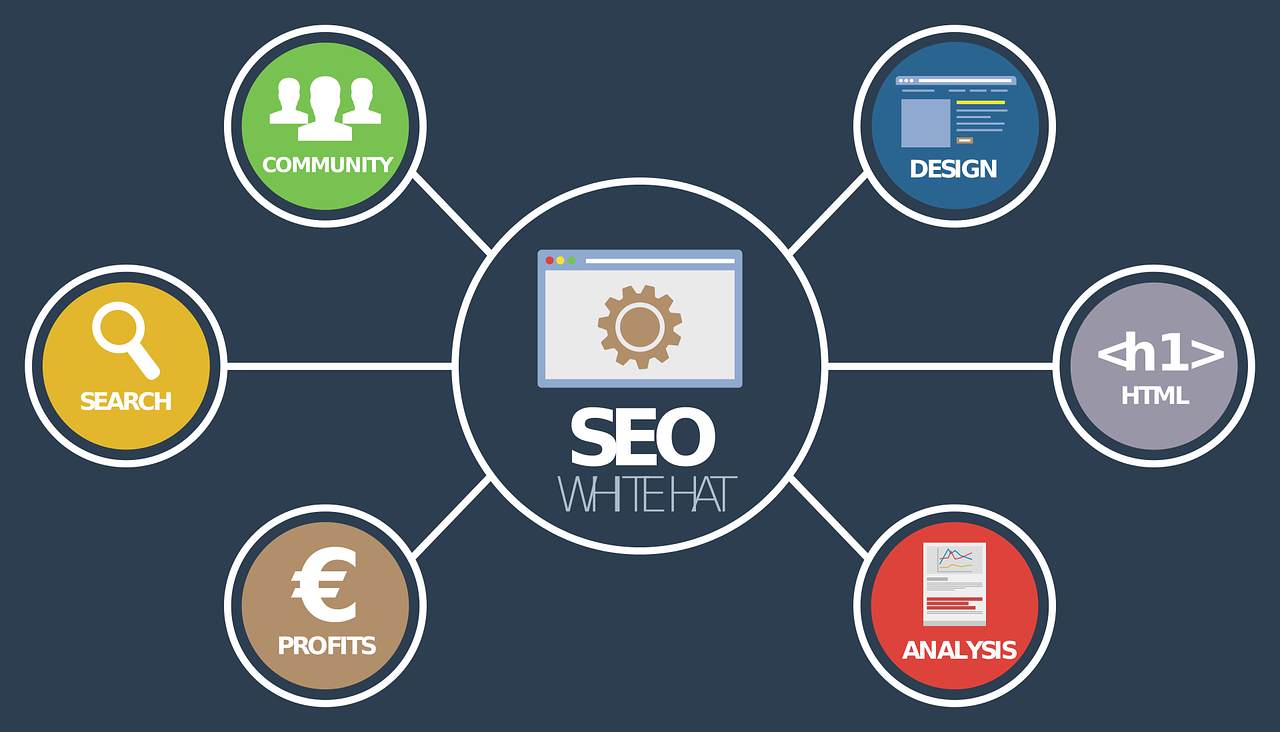 Comment référencer sa boutique prestashop