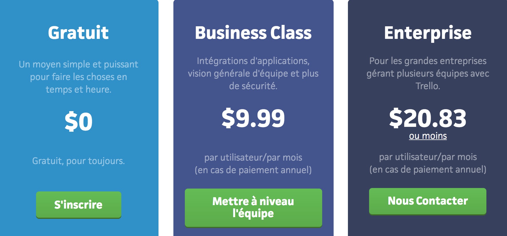 Prix trello