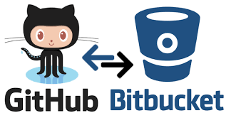 bitbucket to github le tuto