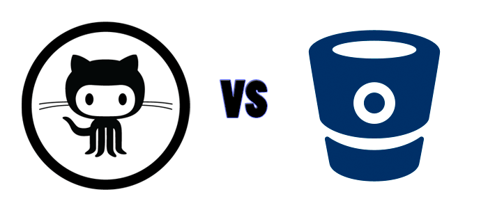 Migrer Bitbucket vers Github